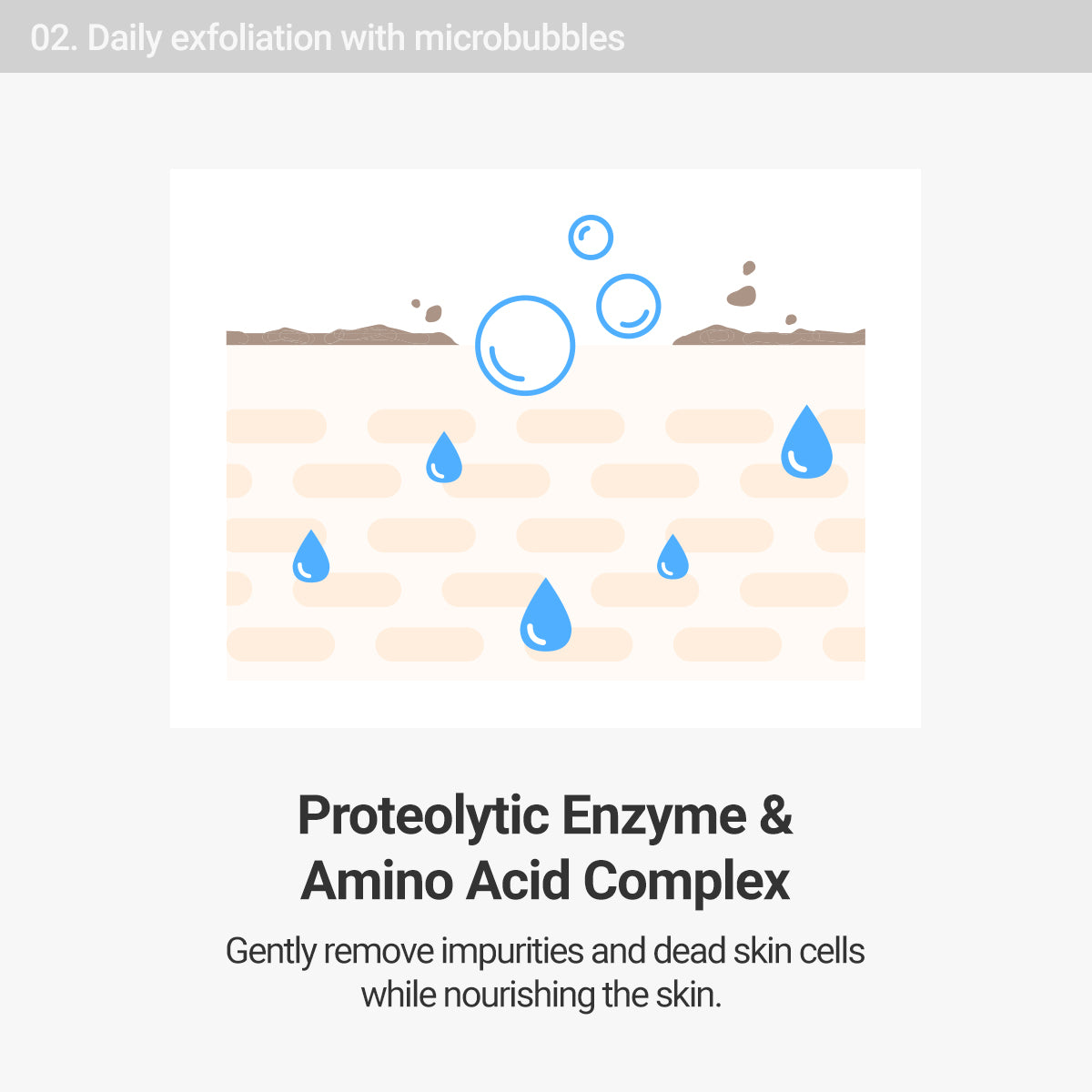 Aqua Gentle Cleansing Gel