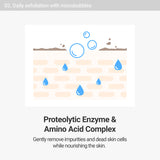 Aqua Gentle Cleansing Gel