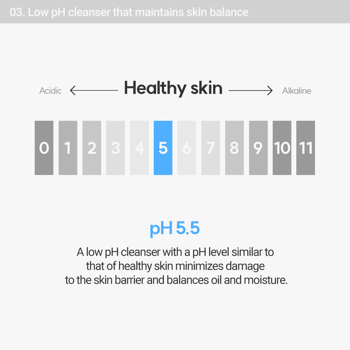 Aqua Gentle Cleansing Gel