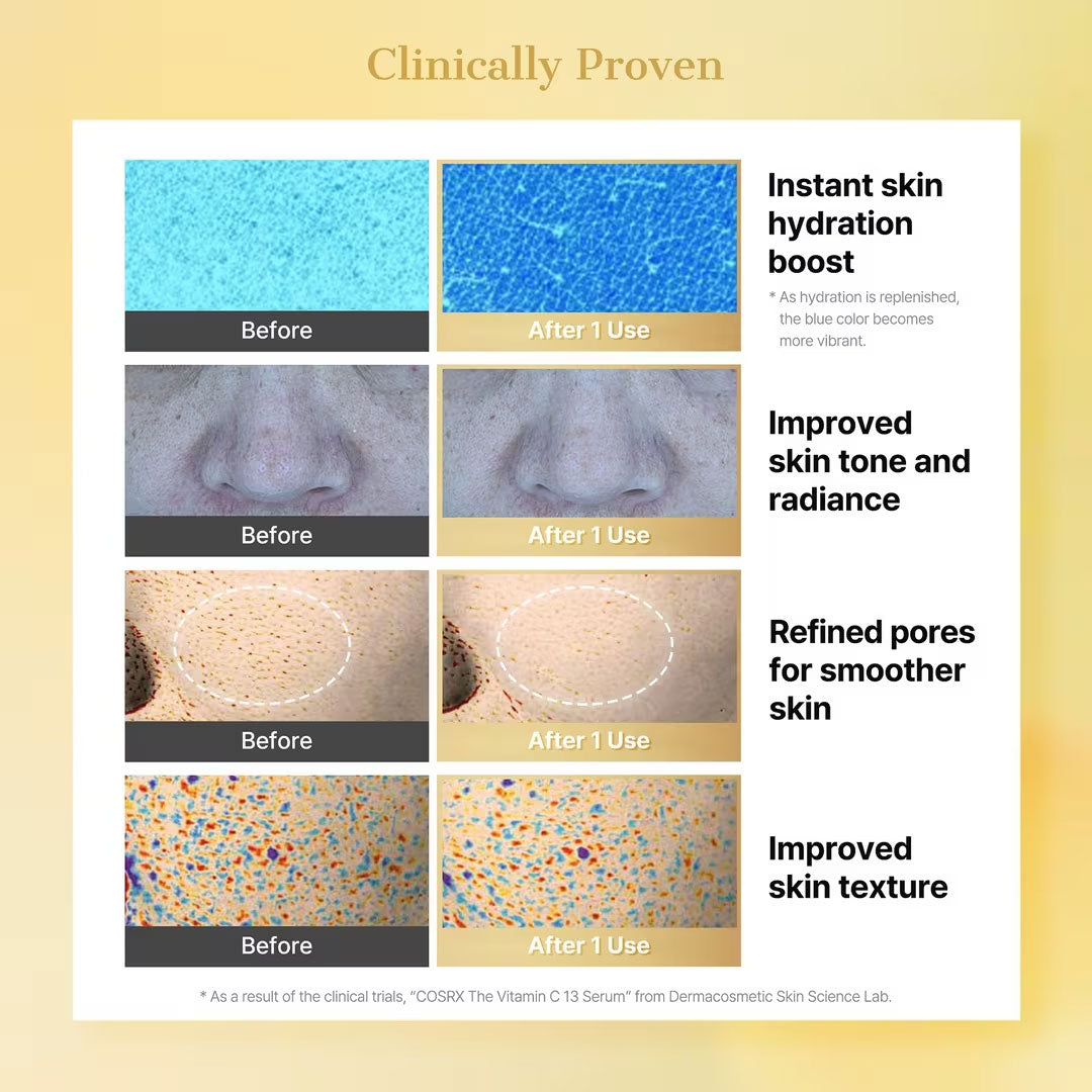 The Vitamin C 13 Serum