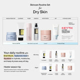 Dry Skin Routine Set