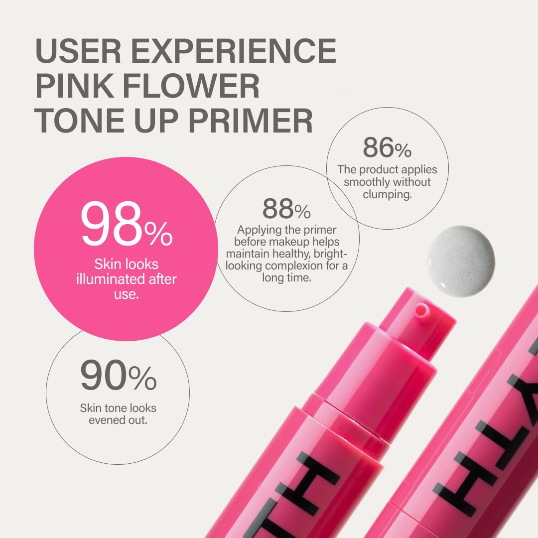 Colored Keyth Pink Flower Tone Up Primer