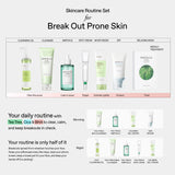 Blemish Routine Set