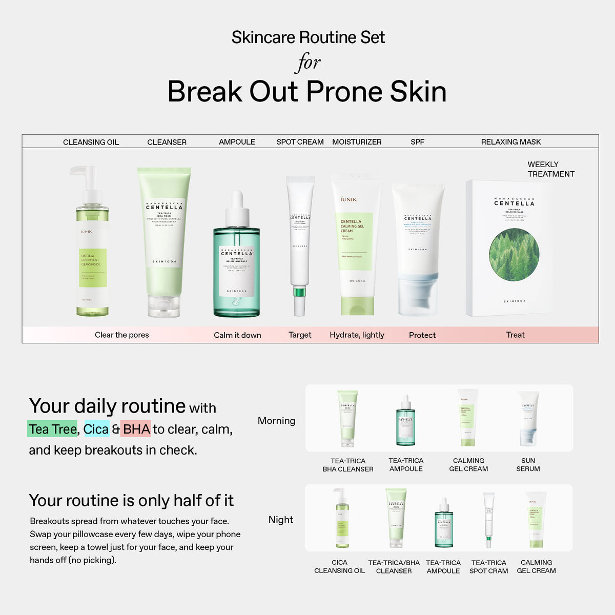 Blemish Routine Set