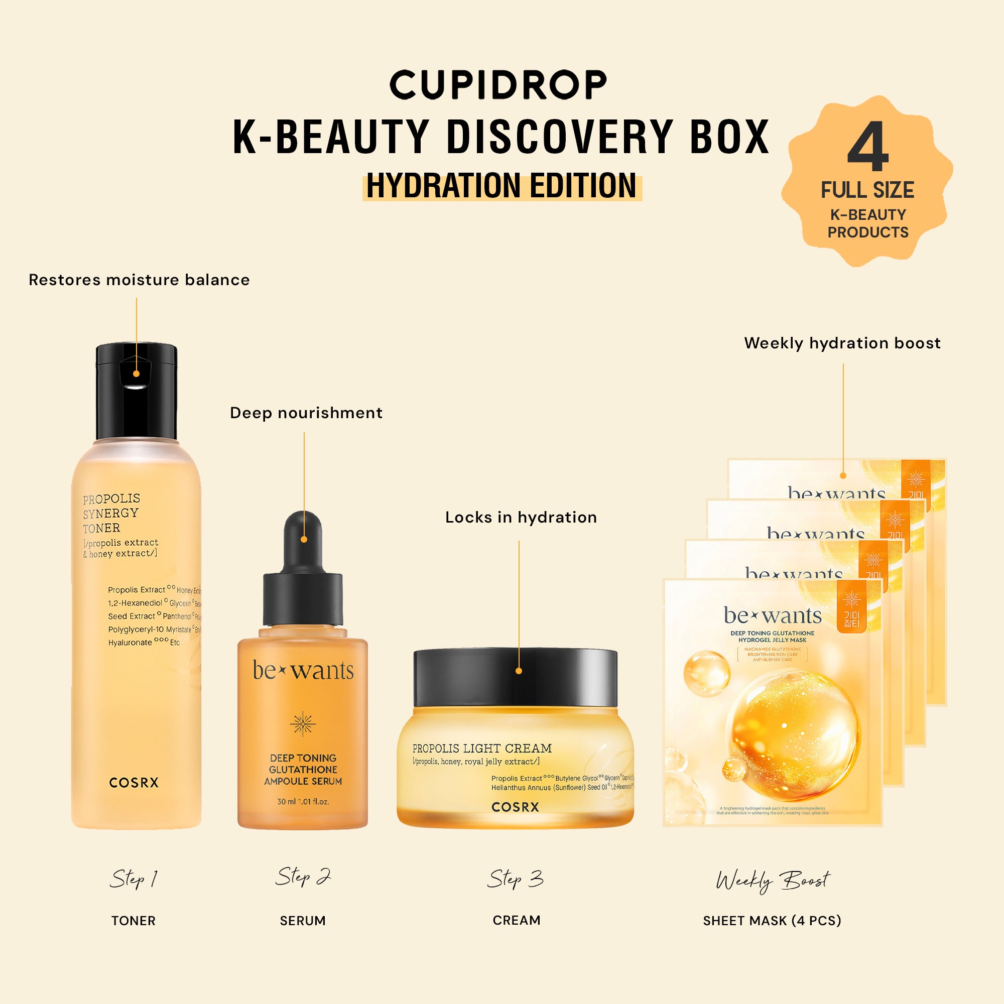 Korean Skincare Discovery Box