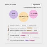 Firming Routine Set