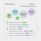Oily Skin Routine Set