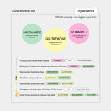 Glow Routine Set