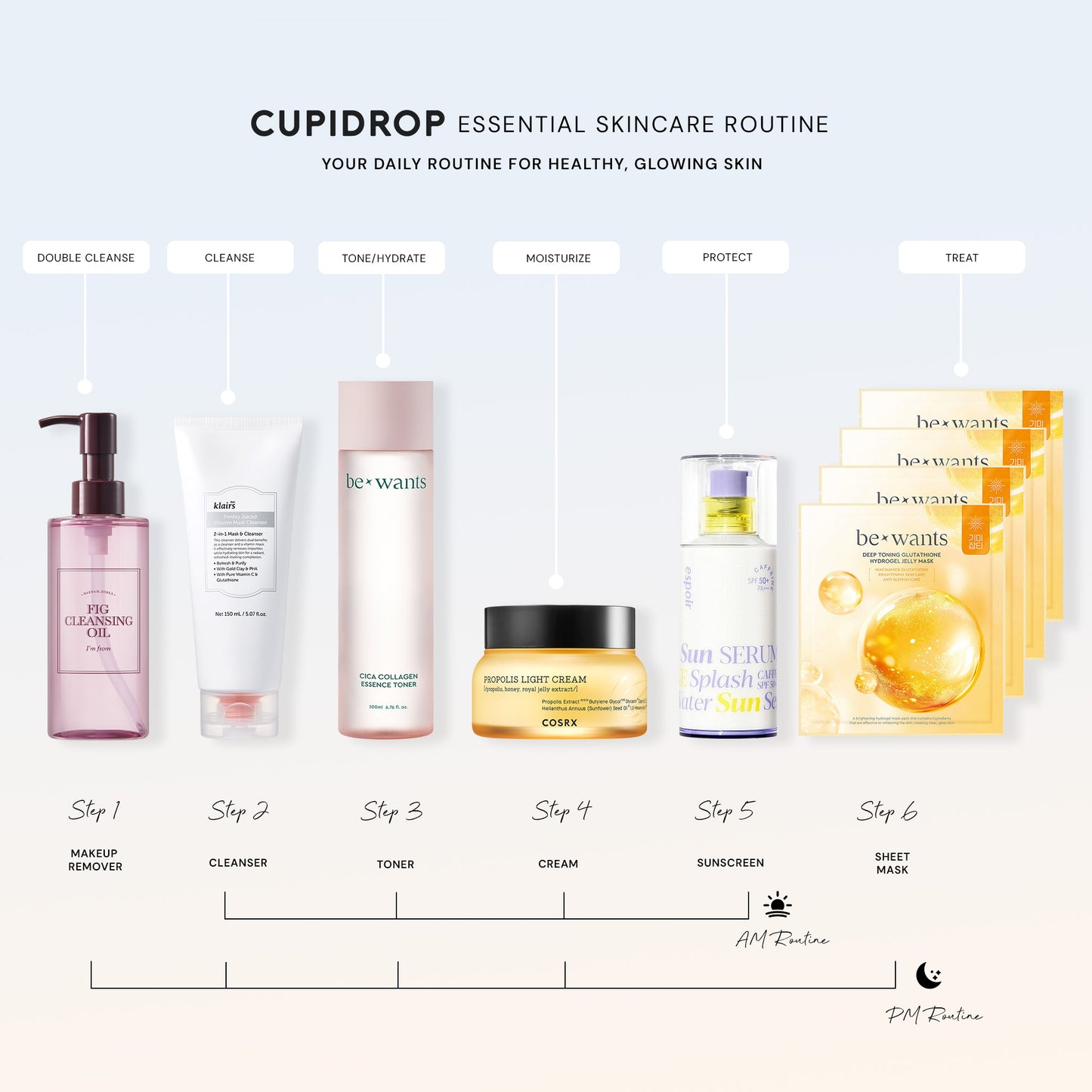 Korean Skincare Starter Box