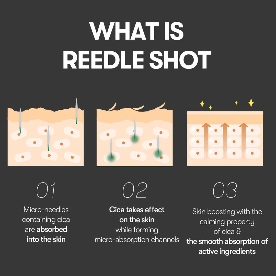 role of glutathione in the body Reedle Shot™ 100 – Cupidrop